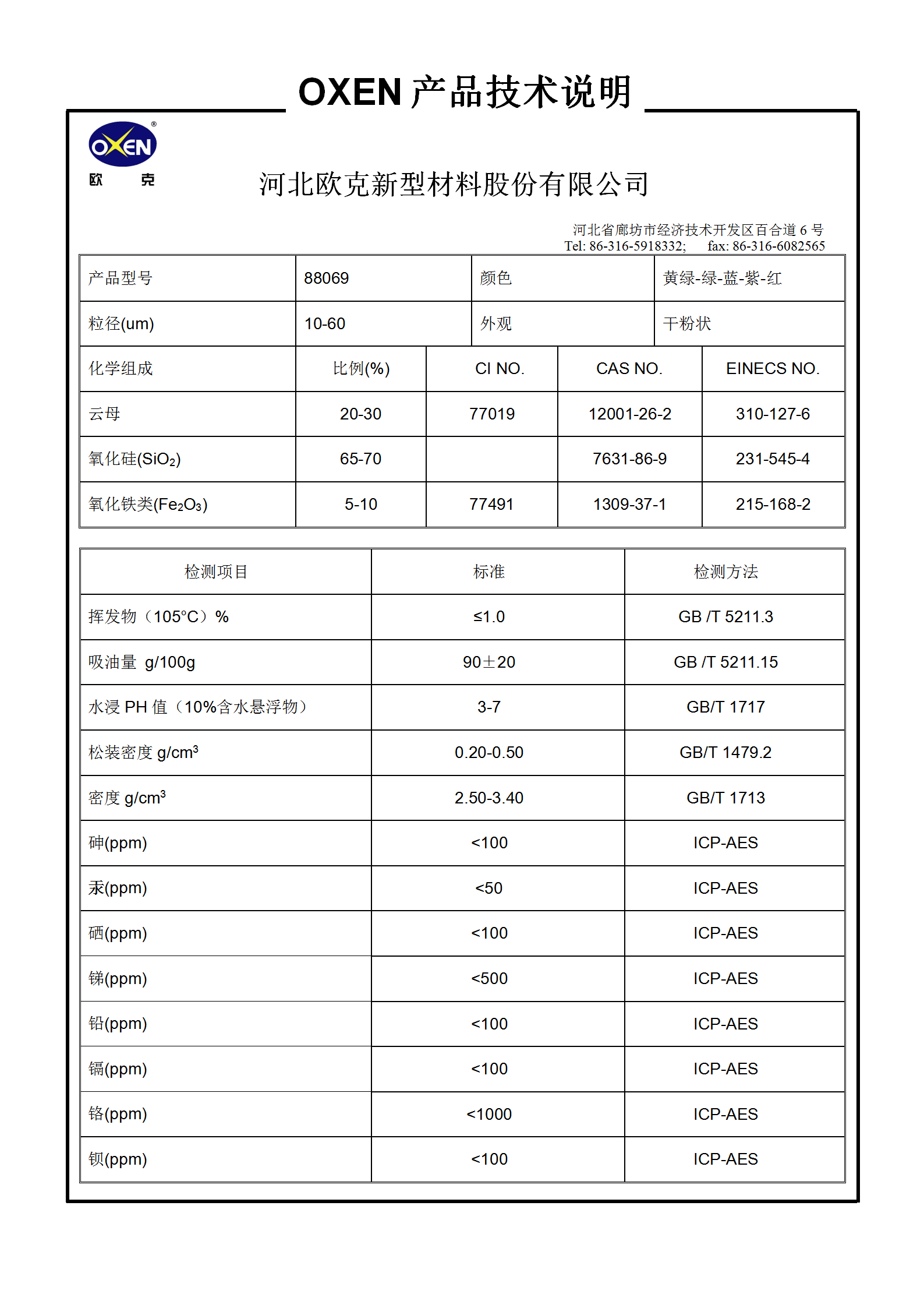中文 TDS 88069（2015換版）已確認_01.png