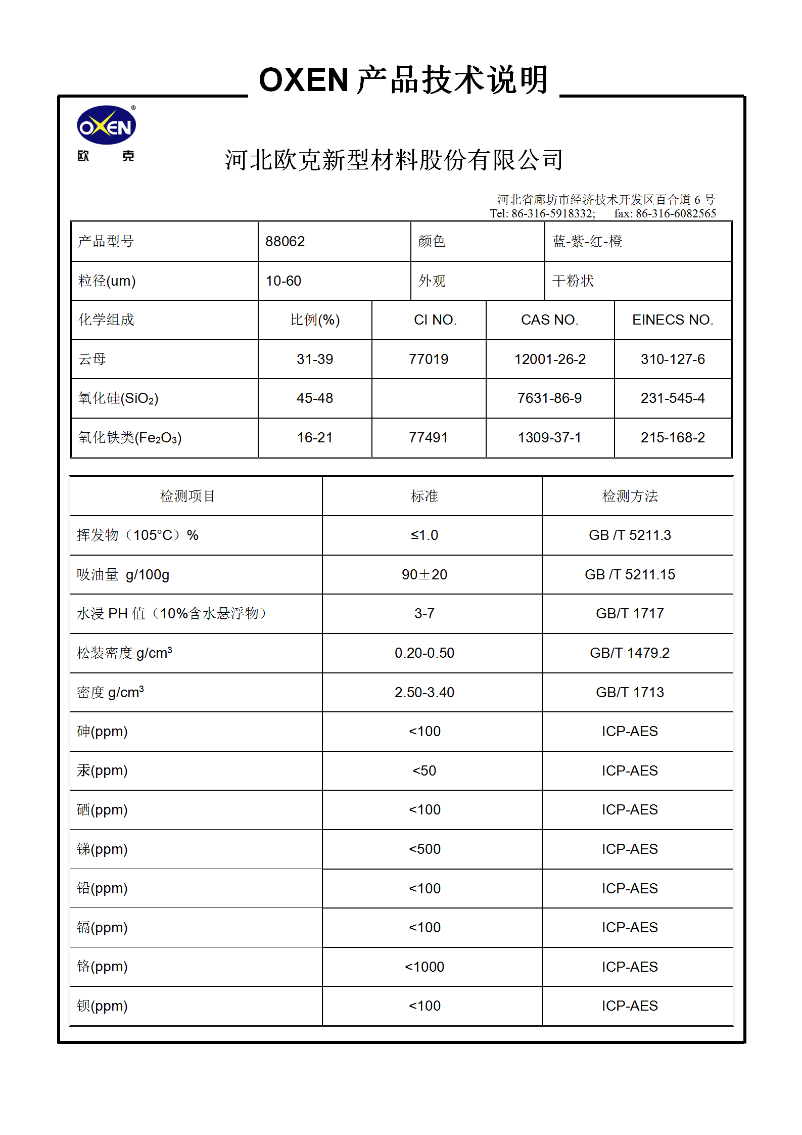 中文 TDS 88062（2015換版）已確認_01.png